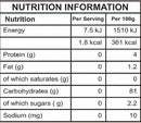 The Nutrition Facts of 24 Mantra Organic Cinnamon Whole 