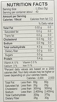 The Nutrition Facts of Aachi Chukku Malli 