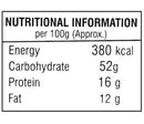 The Nutrition Facts of Aachi Sabji Masala 