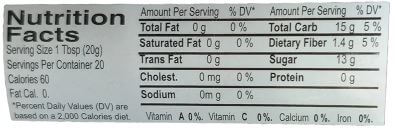 The Nutrition Facts of Ahmed Fruit Raspberry Jam