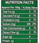 The Nutrition Facts of Badshah Rajwadi Garam Masala 