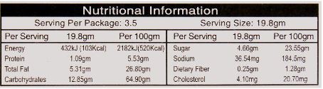 This is the Nutrition of Bisconni Chai Wala Biskut.