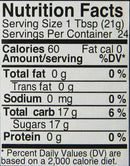 The Nutrition Facts of Breitsamer Raw Honey Forest
