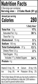 This is the Nutrition of Britannia Cake Rusk.