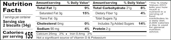 This is the Nutrition of Britannia Nutri Choice.