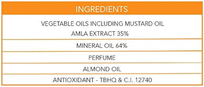 The Nutrition Facts of Dabar Sarson Amla