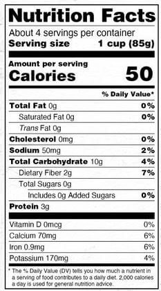 The Nutrition Facts of Deep Guvar