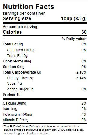 The Nutrition Facts of FLAV.R.PAC Cut Green Beans