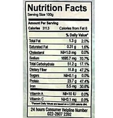 The Nutrition Facts of Ganesh Bikaneri Moong papad 