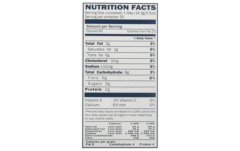 The Nutrition Facts of Gits Gulab Jamun