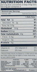 The Nutrition Facts of Gits Upma Mix