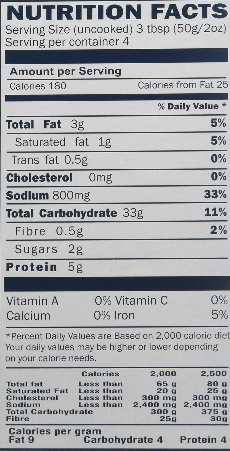 The Nutrition Facts of Gits Upma Mix