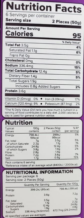 The Nutrition Facts of Haldiram's Minute Khana Dal Palak Kebab 