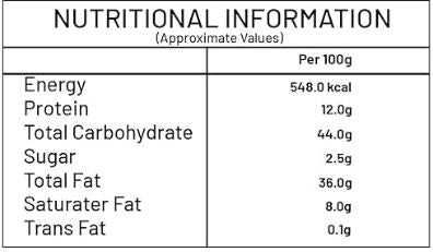 This is the Nutrition of Haldiram's Panch Rattan.