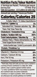 The Nutrition Facts of Jazaa Mughlai Qorma 