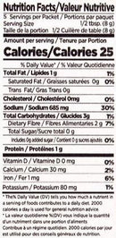 The Nutrition Facts of Jazaa koyla Karahi Masala 