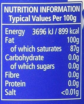 The Nutrition Facts of KTC Coconut Oil