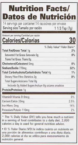 The Nutrition Facts of Laziza Seekh Kebab Masala 