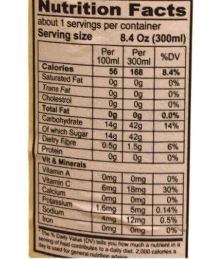 The Nutrition Facts of Lazzat Chaunsa Mango Juice