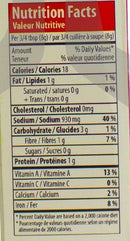 The Nutrition Facts of Lazzat Kofta Masala