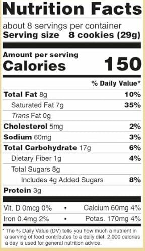 This is the Nutrition of Loacker Quadratini Cheese Wafers.