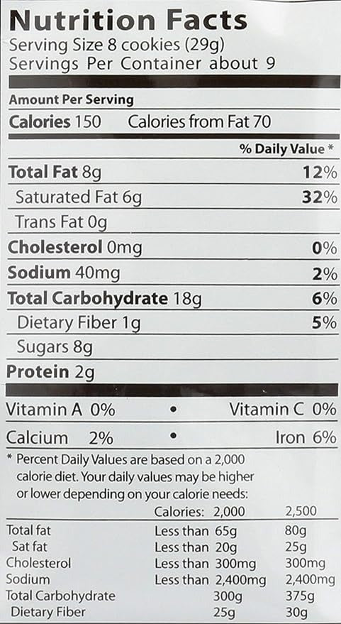 This is the Nutrition of Loacker Quadratini Chocolate Wafers.