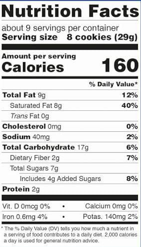 This is the Nutrition of Loacker Quadratini Coconut Wafers.