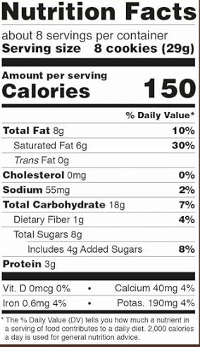 This is the Nutrition of Loacker Quadratini Espresso Wafers.