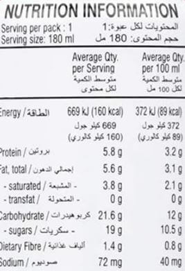 The Nutrition Facts of MTR Badam Rose Drink 6 pack