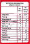 The Nutrition Facts of MTR Vada Instant Mix Large