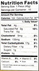 The Nutrition Facts of Mirch Masala Aloo Puri- 10 pcs 