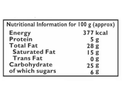 The Nutrition Facts of Mother's Recipe RTC Malabar Chicken Curry Mix 