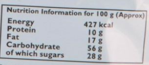 The Nutrition Facts of Mother's Recipe RTC Paneer Butter Masala  Mix 