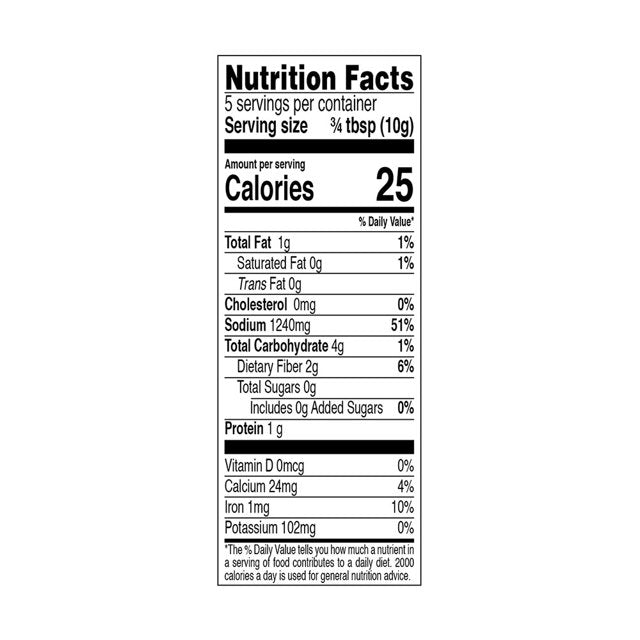 The Nutrition Facts of National Bihari kabab 