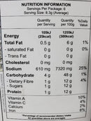 The Nutrition Facts of Nimkish RTC Chicken Tikka Masala DESI NEEDS DISTRIBUTION