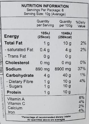 The Nutrition Facts of Nimkish RTC Meat Curry DESI NEEDS DISTRIBUTION