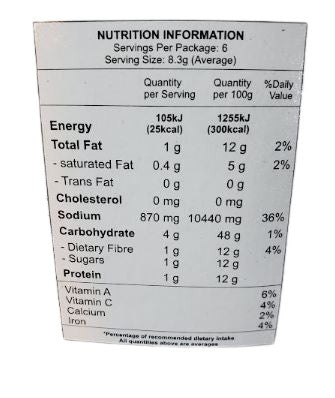 The Nutrition Facts of Nimkish RTC Chicken Curry  