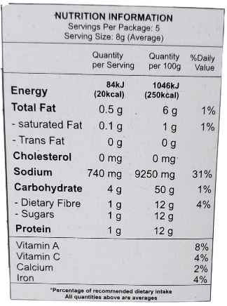 The Nutrition Facts of Nimkish RTC Hyderabadi Chicken Biryani  