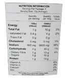 The Nutrition Facts of Nimkish RTC Mutton Rogan Josh  