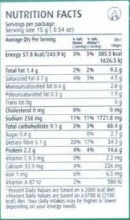 The Nutrition Facts of Nirapara Curry Masala 