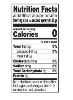 The Nutrition Facts of Pam Spray With Butter