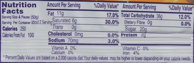 This is the Nutrition of Parle FAB Orange Cookies.