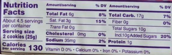 This is the Nutrition of Parle FAB Strawberry Cookies