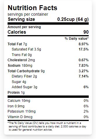 The Nutrition Facts of Patak's korma Curry Simmer Sauce ( Rich Creamy Coconut- Mild) 