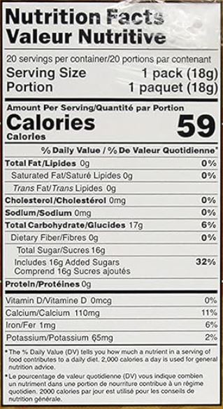 The Nutrition Facts of This is the Nutrition of Pocas Honey Ginger Tea (Date Flavour).