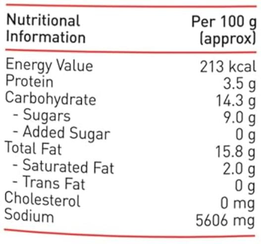 The Nutrition Facts of Priya Mango Avakaya (Without Garlic) 