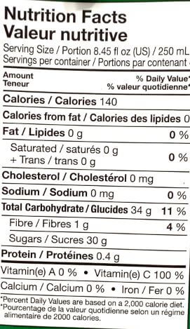 The Nutrition Facts of Rubicon Guanabana Juice Drink