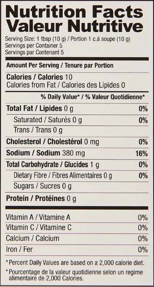 The Nutrition Facts of Shan Egg Seasoning 