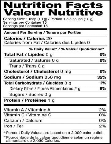 The Nutrition Facts of Shan Hunter Beef 