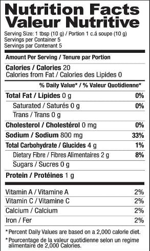 The Nutrition Facts of Shan Kashmiri Rogan Josh Curry Mix 